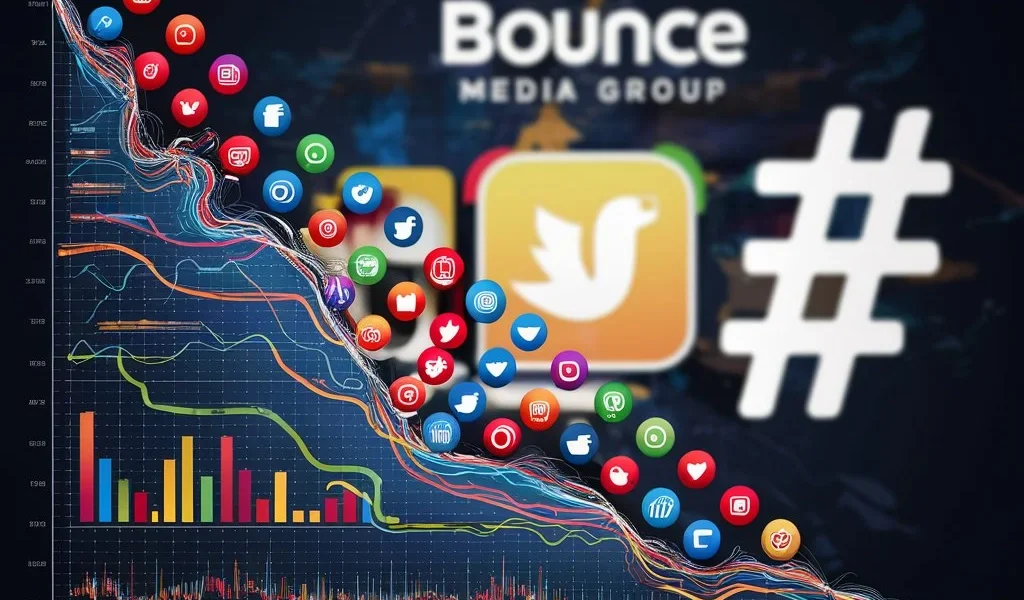 BounceMediaGroupcom Social Stat