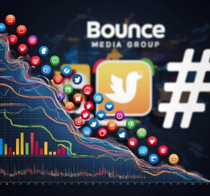 BounceMediaGroupcom Social Stat