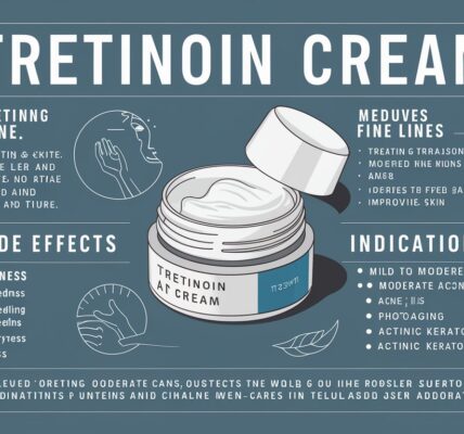 Tretinoin Cream Uses, Side Effects And Indications